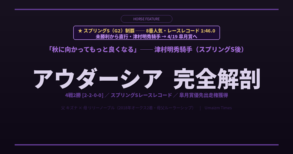 GⅡスプリングSをレースレコードで勝利！！アウダーシアのポテンシャルを深掘り！