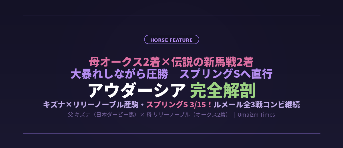 大暴れしながら圧勝！アウダーシアのポテンシャルを深掘り！
