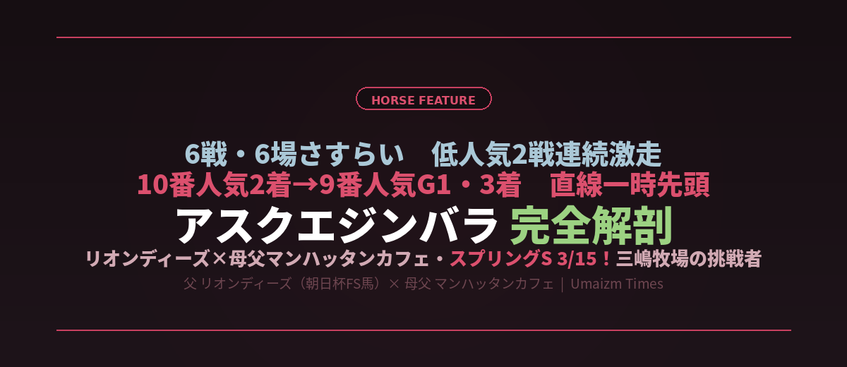 【アスクエジンバラ完全解剖2026】血統・全戦績・スプリングS展望｜6戦6場さすらいのG1馬が重賞初制覇を狙う