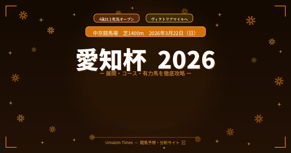愛知杯 2026 徹底予想｜◎ウイントワイライト本命！左回り無敗の実力を信じる！！！