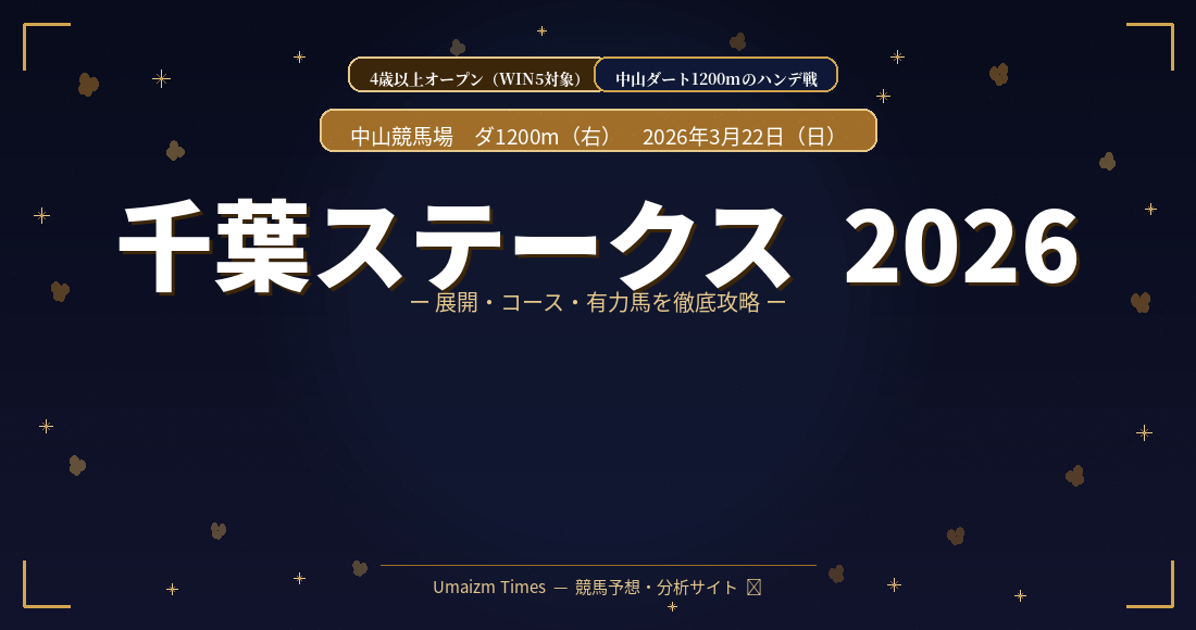 2026 千葉ステークス 徹底予想｜◎ドラゴンウェルズ本命！父Frosted産の末脚で一発期待！