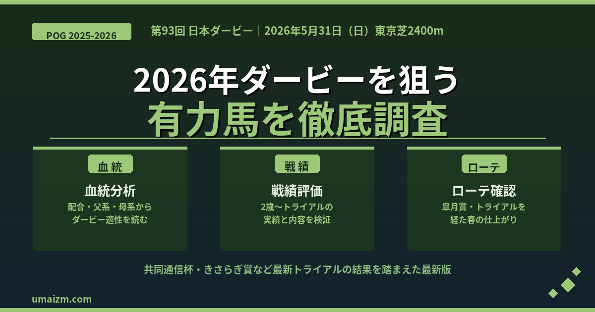 【POGダービー有力馬まとめ🐴】ダービーの予想に役立つ情報｜大混戦の2026年世代を徹底分析！