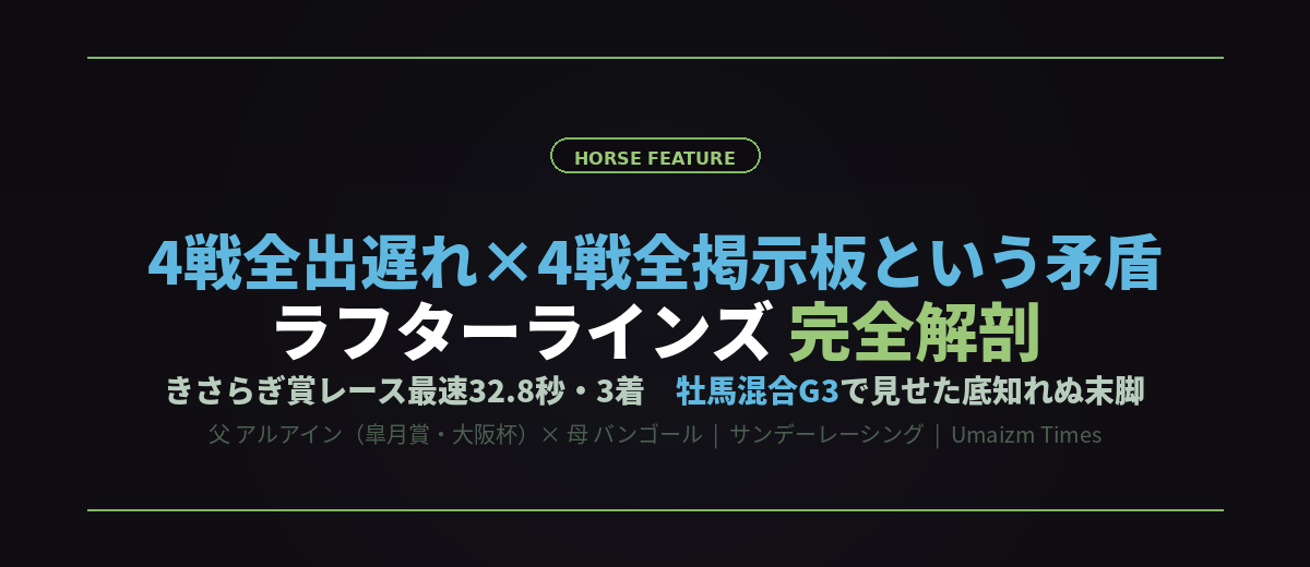 【ラフターラインズ完全解剖】4戦全出遅れ×きさらぎ賞レース最速32.8秒3着！牡馬相手に底を見せないアルアイン産牝馬の春